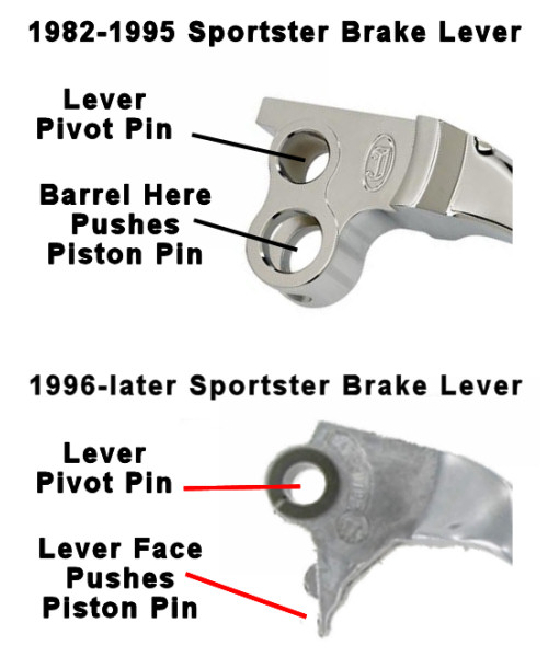 brakelevers-compare-82-96.jpg