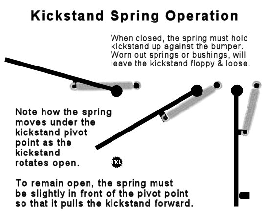 kickstand-spring-operation.jpg
