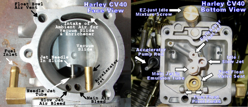 cv40-carb-parts-id.jpg
