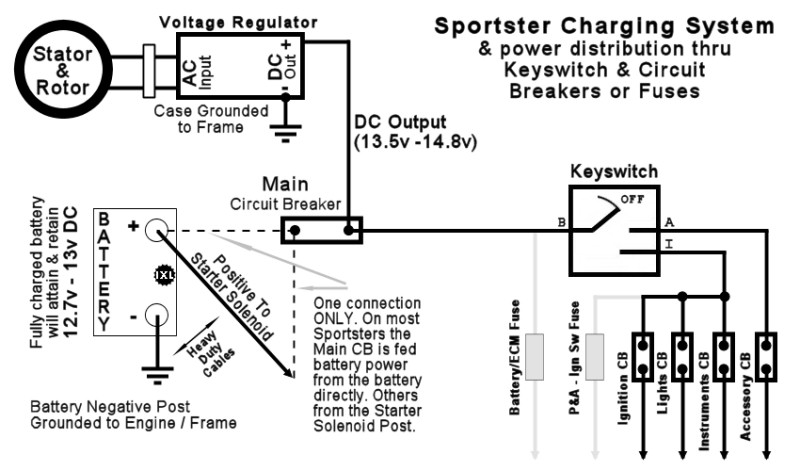 chargingsystem-cbs.jpg