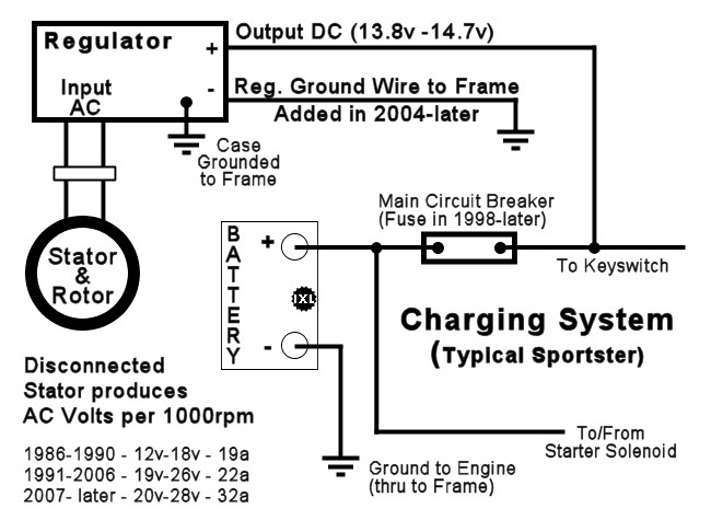 chargingsystem-typical.jpg