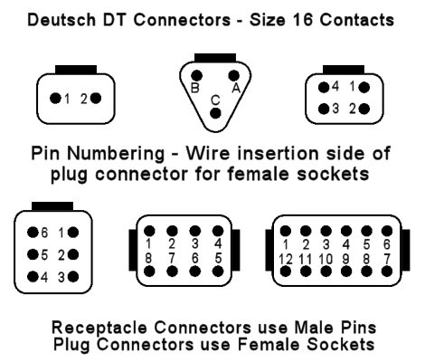 connectors-pinout-deutsch.jpg