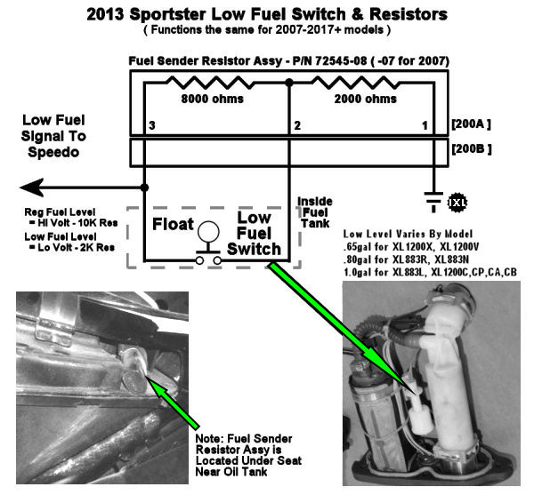 2013-lowfuel-sw-resistors.jpg