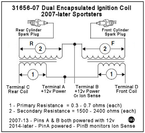 coil-singlefirewiring-07-later.jpg