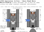 techtalk:evo:engmech:1998_sportster_lifter_to_bore_feed_hole_relationship_by_hippysmack.png