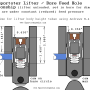 1998_sportster_lifter_to_bore_feed_hole_relationship_by_hippysmack.png