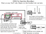 techtalk:evo:engmech:2004-up_breather_vent_-_feeling_air_movement_by_hippysmack.png