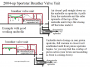 techtalk:evo:engmech:2004-up_breather_vent_-_how_air_vacuum_closes_it_by_hippysmack.png