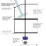 rocker_arm_rotational_changes_by_aswracing.jpg