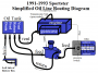 techtalk:evo:oil:simplified_oil_routing_91-93_sportster_by_hippysmack.png