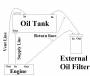 techtalk:ih:oil:oil_line_routing_by_dieselox4.jpg