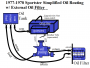 techtalk:ih:oil:simplified_oil_routing_with_external_oil_filter_77-78_sportsters_by_hippysmack.png