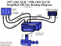 techtalk:ih:oil:simplified_oil_routing_with_oil_cooler_57-66_xlh_and_58-69_xlch_by_hippysmack.png