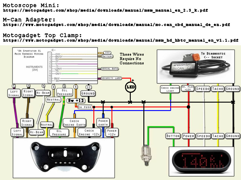 motogadget-user-wiring-mini-mcan-clamp.jpg