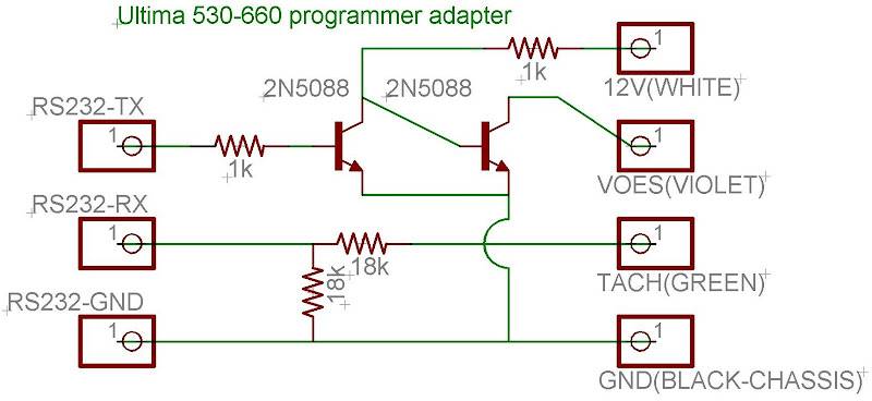 ultima53_660-programmer-jtrapass01.jpg