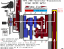 techtalk:ref:svcproc:gear_ratio_and_final_drive_ratio_by_hippysmack.png