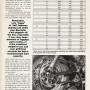 hot_xl_magazine_gear_ratios_page_2.jpg