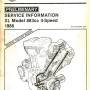l001-fsm-1986_edition_cover_00000-00_for_1986_-_dealer_only.jpg