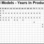 sportster-ironhead-models-years.jpg