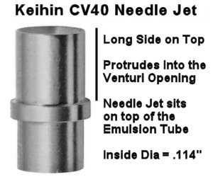 cv40-needle-jet.jpg
