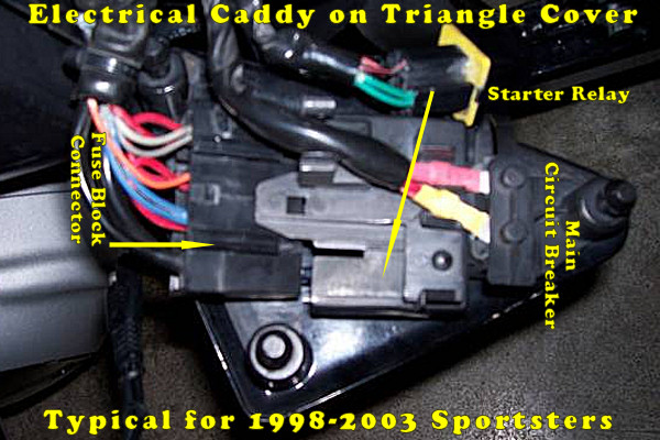 98-03-eleccaddy-triangle.jpg