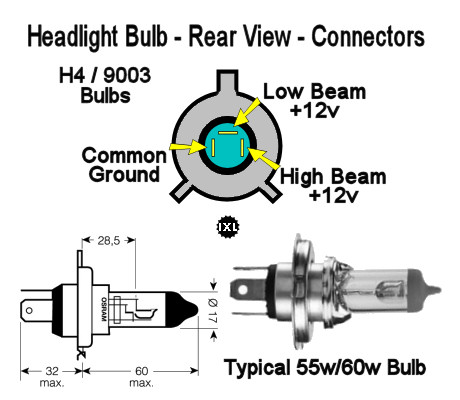 h4-bulb-conn.jpg