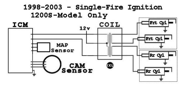 ignitionsystem-98-03-1200smodel.jpg
