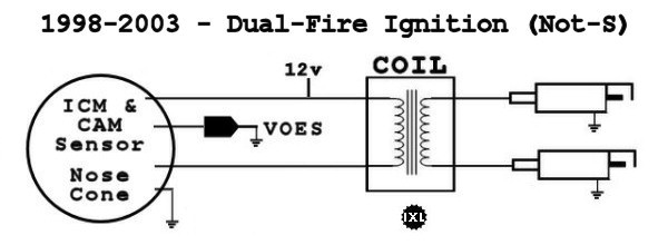 ignitionsystem-98-03-nots.jpg