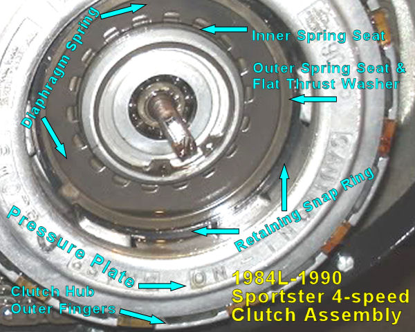 clutchassembly-4sp.jpg