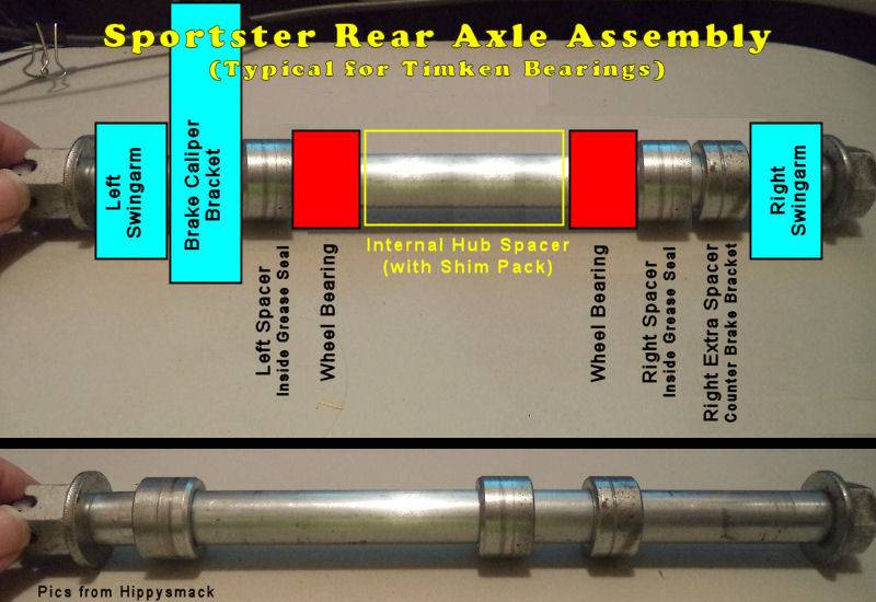 rearaxle-spacers-timkentypical.jpg
