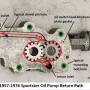 1957-1976_sportster_gear_pump_return_oil_path_by_oldiron_10.jpg