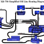 1975_xr-750_oil_hose_diagram_by_hippysmack.png