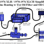 simplified_oil_routing_with_oil_filter_and_cooler_67-76_xlh_70-76_xlch_by_hippysmack.png