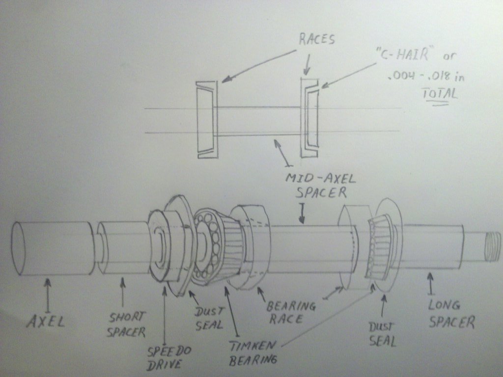 IH: Wheels, Brakes & Tires - Sportsterpedia harley davidson wheel assembly diagram 