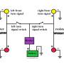 led_turn_conversion_2_redrawn_by_hippysmack.jpg