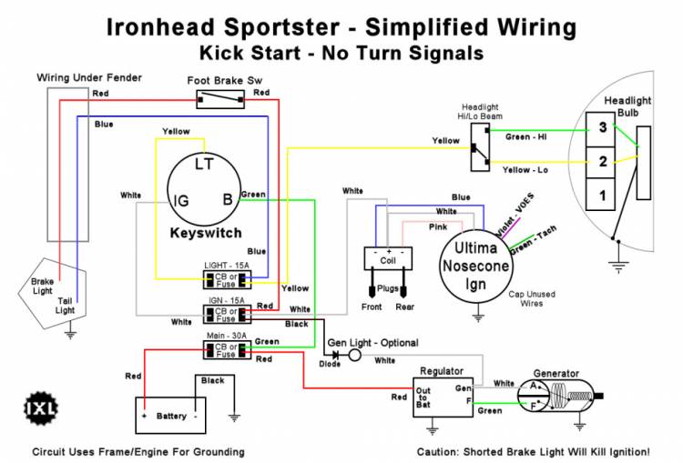 Ref Electrical System Sportsterpedia, Points Ignition System Wiring Diagram Pdf