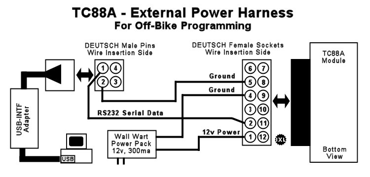 tc88a-externalpowerharness.jpg