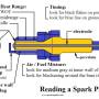 line_diagram_of_spark_plug_1_by_hippysmack.jpg