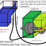 2004-2006_sportster_oil_tank_oem_crankcase_pressure_to_tank_by_hippysmack.png