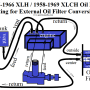 57-66_xlh_and_58-69_xlch_oil_line_routing_to_oil_filter_by_hippysmack.png