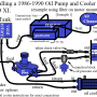 86-90_oil_pump_conversion_drawing_-1_by_hippysmack.png