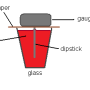 dipstck_mod_drawing_by_sportycus.png