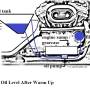 engine_oil_change_drawing_2_by_hippysmack.jpg