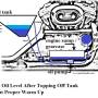 engine_oil_change_drawing_3_by_hippysmack.jpg