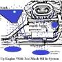 engine_oil_change_drawing_4_by_hippysmack.jpg