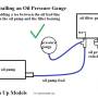 installing_an_oil_gauge_10_by_hippysmack.jpg