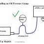 installing_an_oil_gauge_7_by_hippysmack.jpg