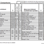 oil_viscosity_table_comparison_chart_by_hippysmack.png