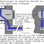 sportster_oil_pressure_-_centrifugal_vs_inertia_o_1998_sportster_flywheel_by_hippysmack.png