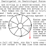 sportster_oil_pressure_-_centripetal_vs_centrifugal_force_illus_2_by_hippysmack.png